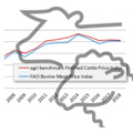 ab price index - teaser